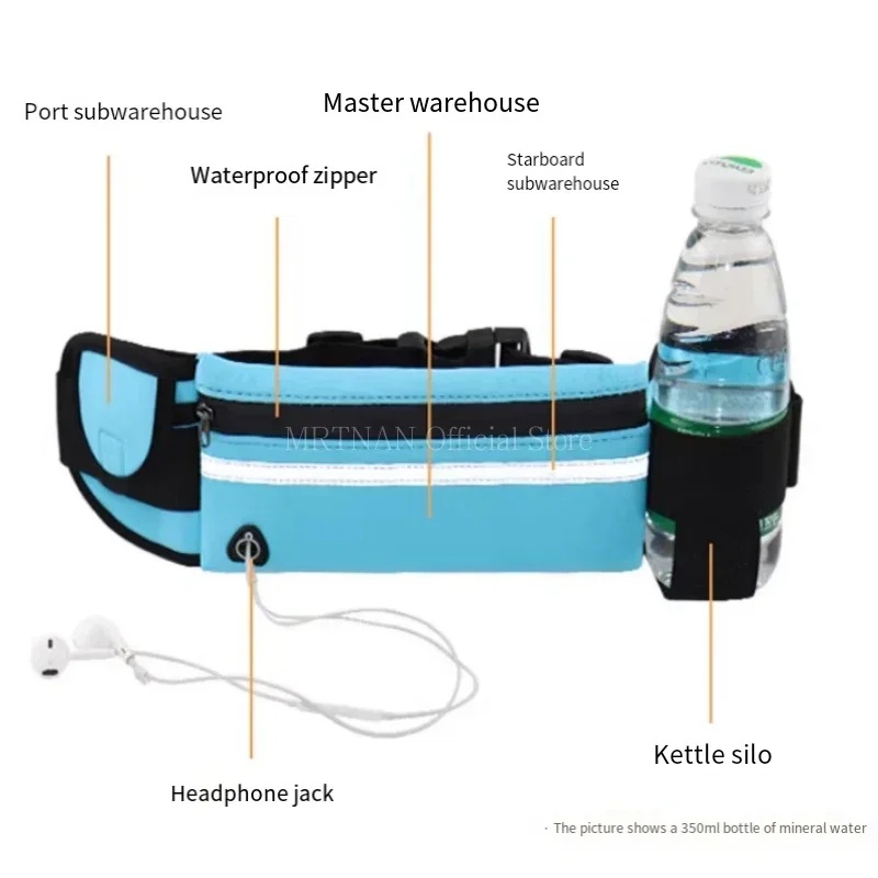 Tas Pinggang Olahraga Ringan,  - Running Gear For Beginners ulasan dan harga